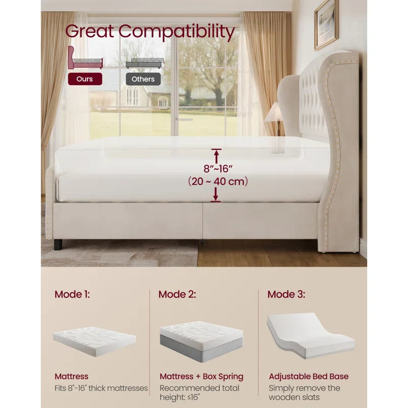 Rittman Upholstered Platform Bed Frame Size